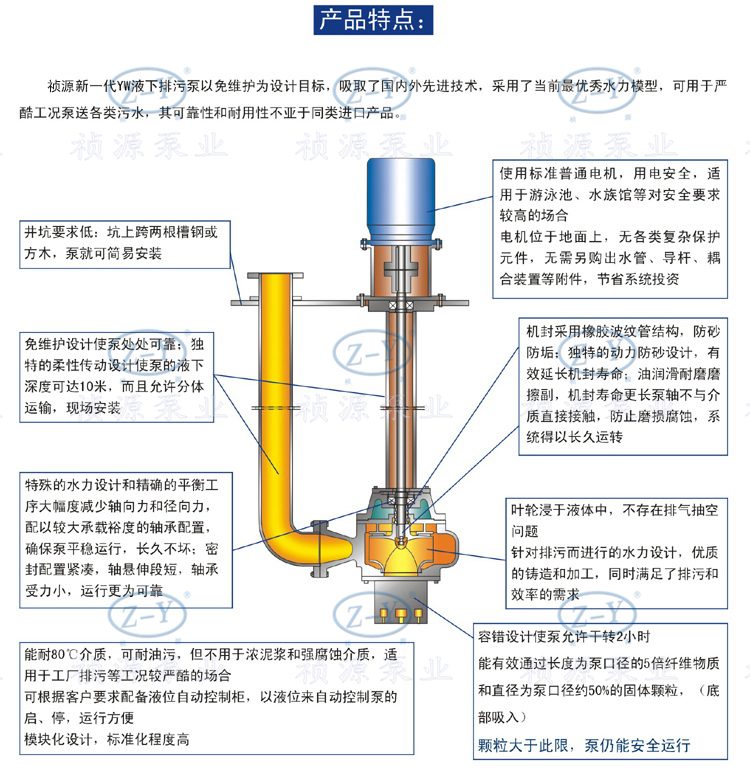 YW液下式高效無堵塞排污泵產(chǎn)品特點.jpg